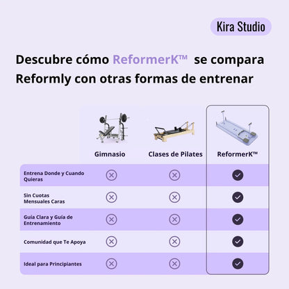 ReformerK™ - Transforma tu cuerpo en 28 días